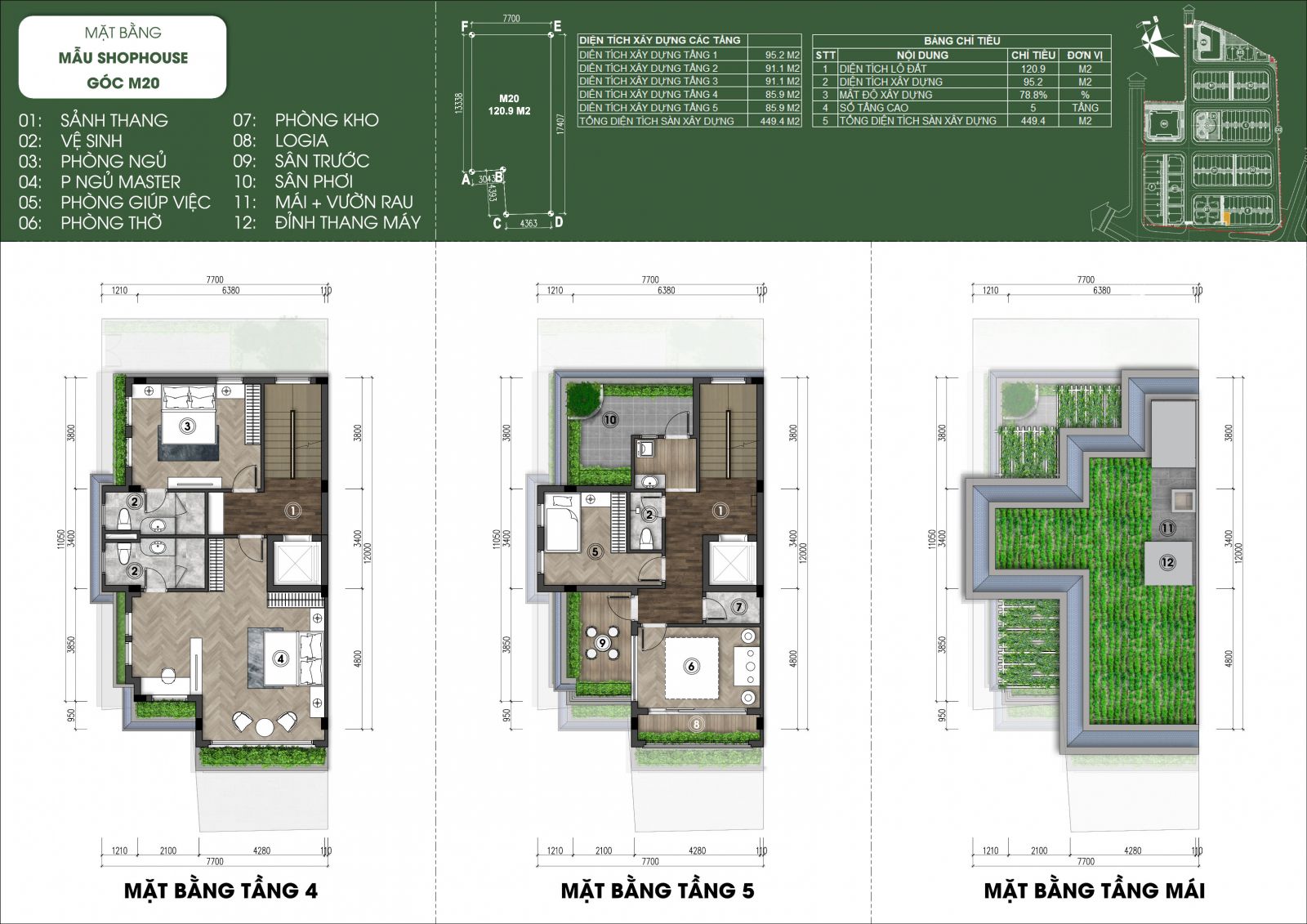 thiết kế shophouse mẫu M21 - Green Little Town