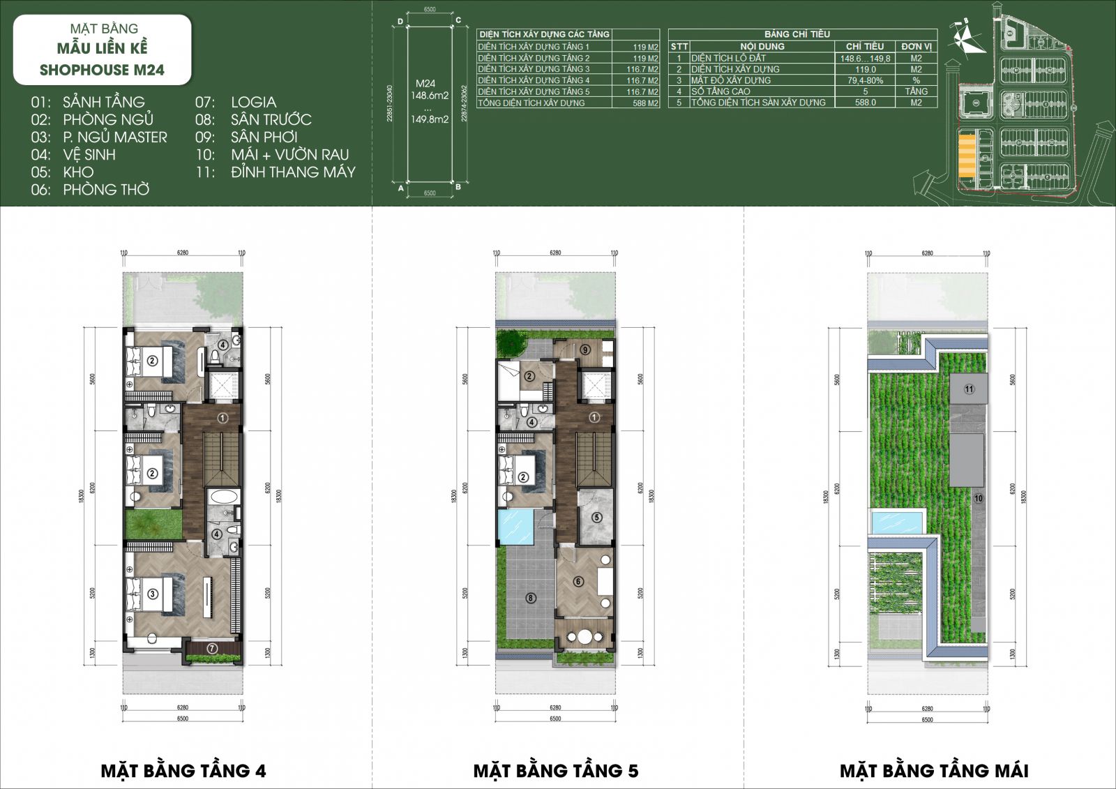 thiết kế shophouse mẫu M24 - Green Little Town