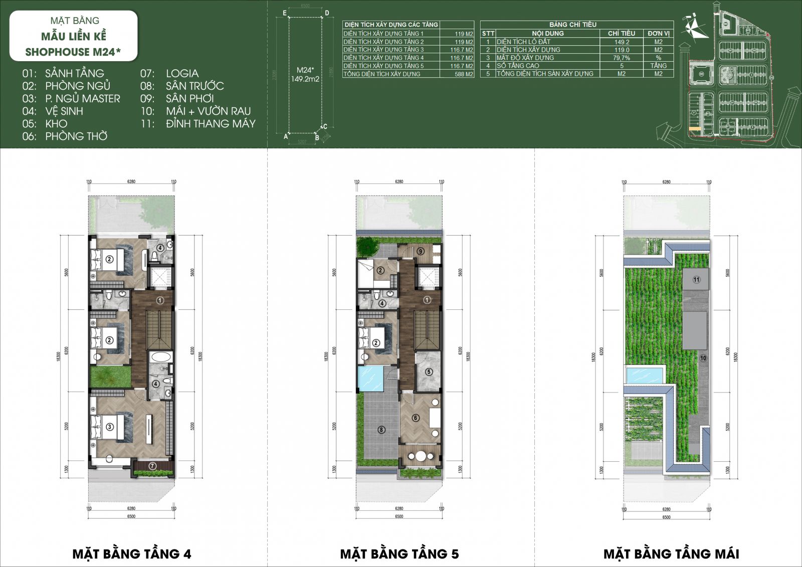 thiết kế shophouse mẫu M24 - Green Little Town