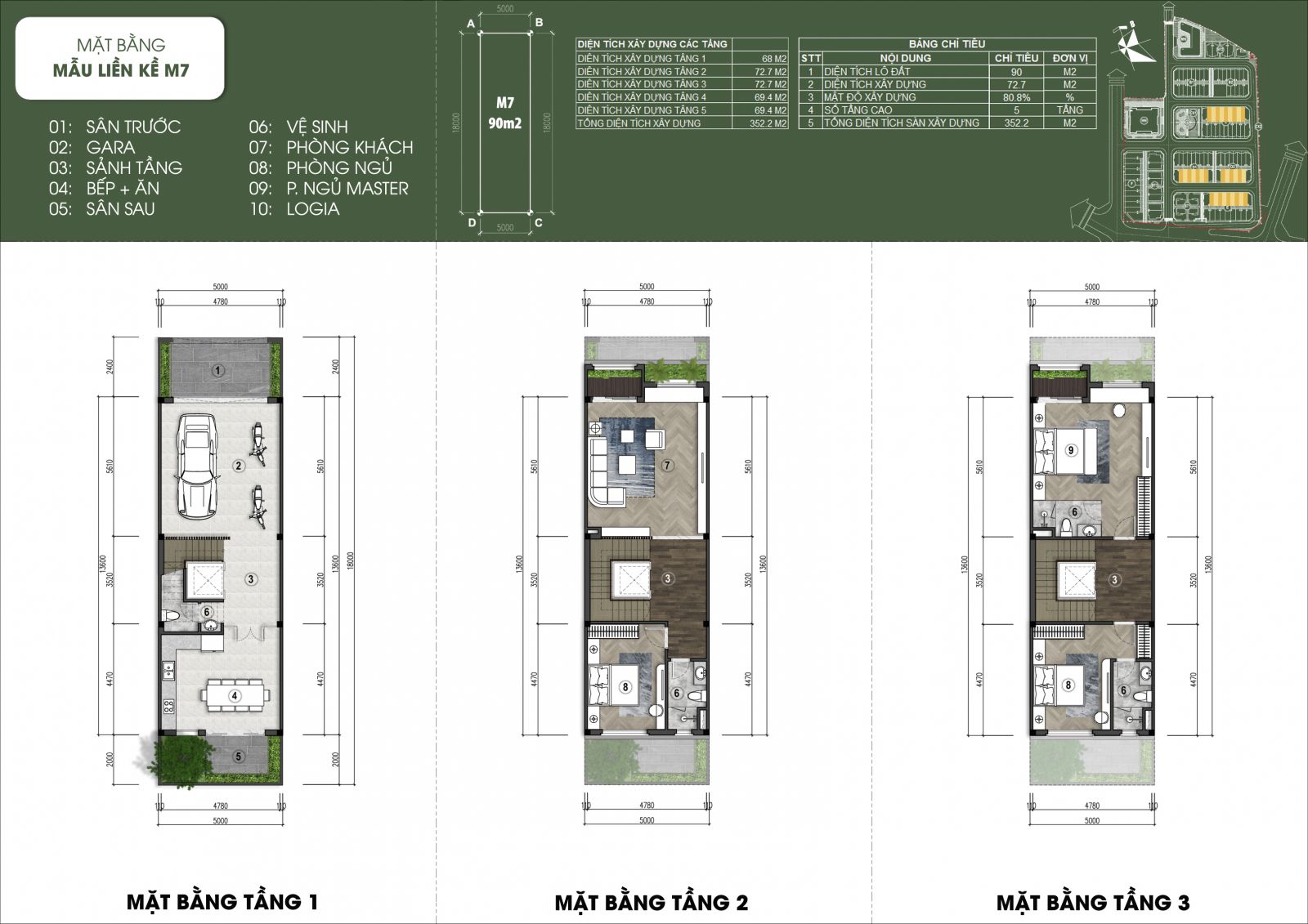 thiết kế căn M7 - Green Little Town