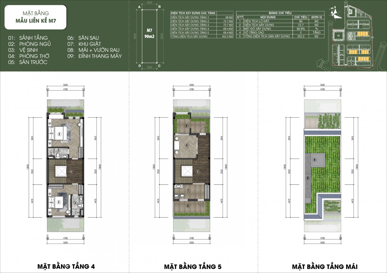 thiết kế căn M7 - Green Little Town