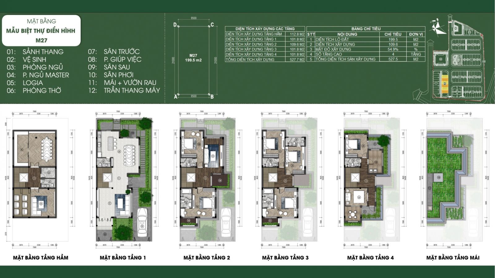 thiết kế biệt thự green little town