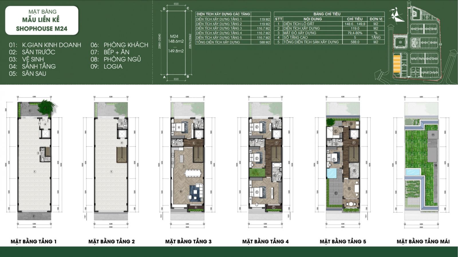 thiết kế căn shophouse green little town