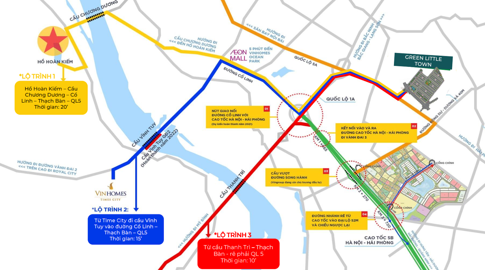 vị trí Green Little own