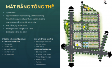 MẶT BẰNG GREEN LITTLE TOWN